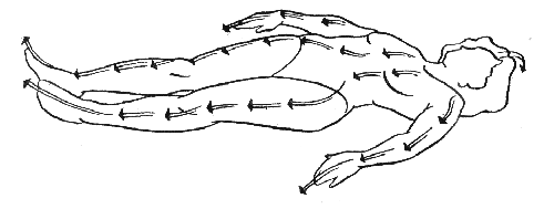 Перемещение рук по телу от головы к рукам и ногам